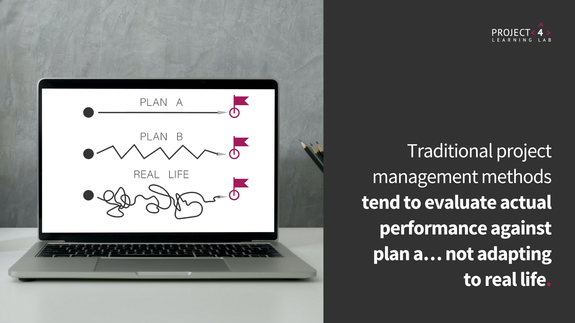 Graphic: Traditional project management methods tend to evaluate actual performance against plan a... not adapting to real life